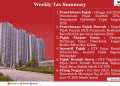Weekly Tax Summary – 17 Aug 2026 : Penerimaan Pajak, Penerimaan Daerah, Ekspor Emas, Insentif Pajak, Rumah Sewa, dan Utang Negara