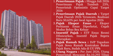 Weekly Tax Summary – 17 Aug 2026 : Penerimaan Pajak, Penerimaan Daerah, Ekspor Emas, Insentif Pajak, Rumah Sewa, dan Utang Negara