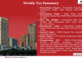 Weekly Tax Summary – 24 Aug 2026 : Penerimaan Negara, Penerimaan Pajak, PPN & PPnBM, Kepabeanan Cukai, Insentif Pajak, Pajak Kripto, dan Pengumuman DJP