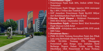 Weekly Tax Summary – 07 Sept 2026 : Penerimaan Pajak, Devisa Hasil Ekspor, Konsultan Pajak, PPh DTP SBN Valas, dan Peraturan Baru