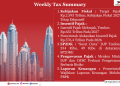 Weekly Tax Summary – 28 Sept 2026 : Kebijakan Fiskal, Insentif Pajak, SP2DK, Pengawasan Pajak, dan Laporan Keuangan