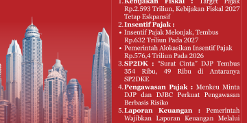 Weekly Tax Summary – 28 Sept 2026 : Kebijakan Fiskal, Insentif Pajak, SP2DK, Pengawasan Pajak, dan Laporan Keuangan