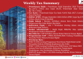 Weekly Tax Summary – 12 Okt 2026 : Penerimaan Pajak, Tax Ratio, Defisit APBN, Pajak Rokok, Keberatan Pajak, Sanksi Adm, Bea Meterai, dan Pengumuman DJP serta Peraturan Baru