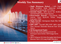 Weekly Tax Summary – 26 Okt 2026 : Pajak Minimum Global, Insentif Pajak, Penerimaan Daerah, Pajak Daerah, PPN DTP, dan Uji Kompetensi Pajak